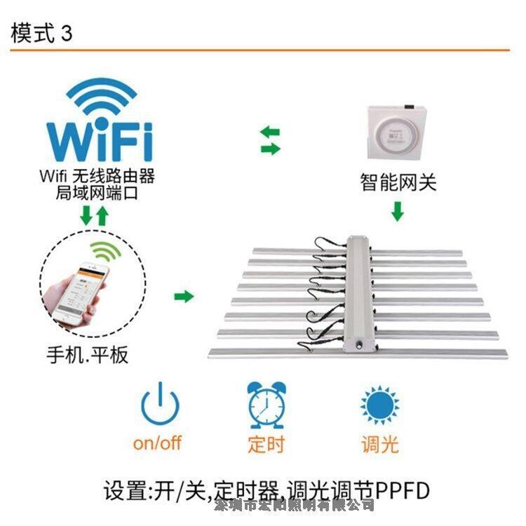 led植物燈源頭廠家600W八爪魚植物燈 八爪魚植物生長燈